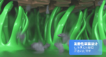 特点1