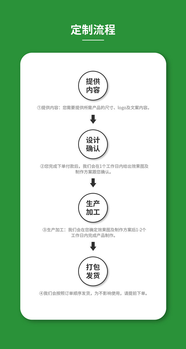 定制流程